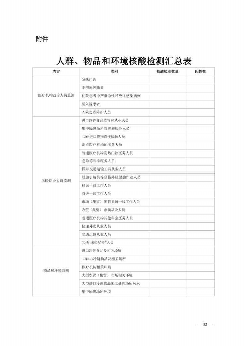 新型冠状病毒肺炎防控方案第八版_Page32.jpg