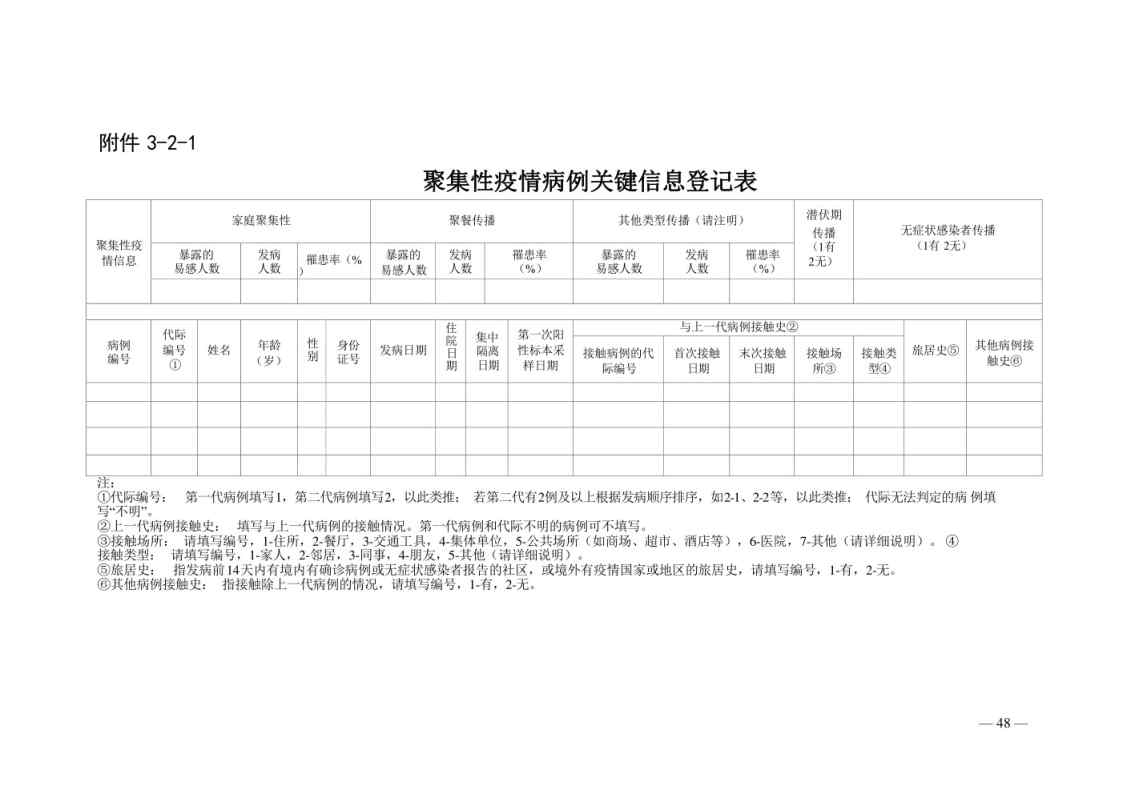 新型冠状病毒肺炎防控方案第八版_Page48.jpg