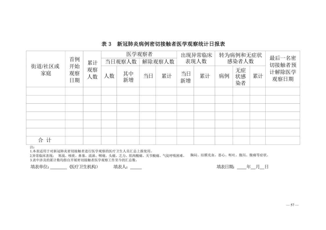 新型冠状病毒肺炎防控方案第八版_Page57.jpg