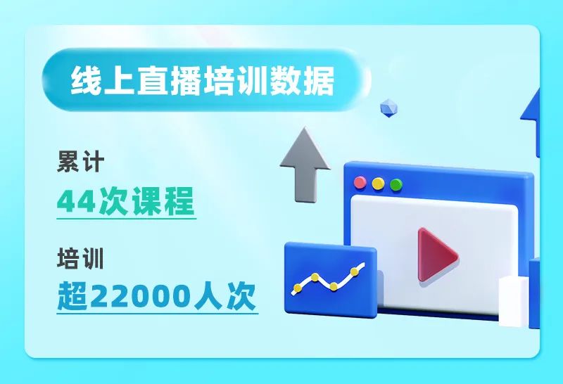 2023在助推行业发展上下功夫，2024在市场新形势下求突破！